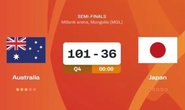 再次交手！中国队男篮U16亚洲杯决赛再战澳大利亚