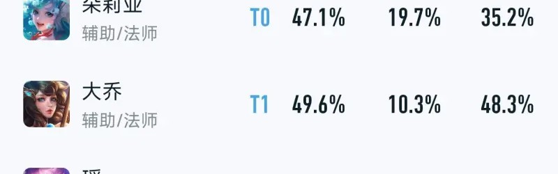 星空官网-时隔大禹改版上线一个月，超标是不是实锤
